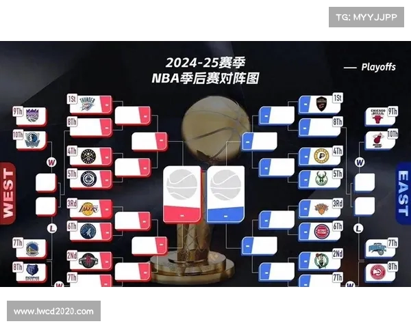 NBA护航战全解析球星对决与战略布局激烈角逐揭秘 NBA护航战全解析球星对决与战略布局激烈角逐揭秘