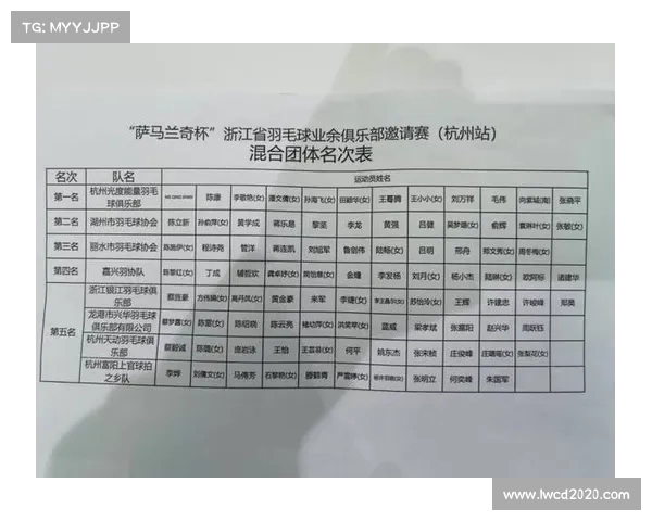 网球比赛中失误次数对比赛结果的影响与球员表现分析