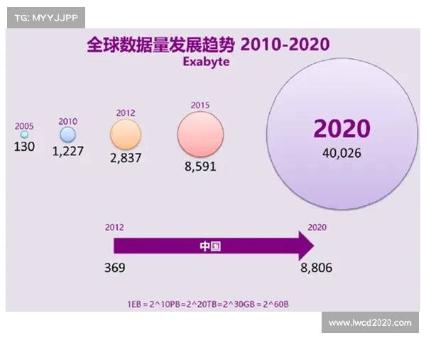 足球俱乐部球员出售战略分析与未来市场趋势预测
